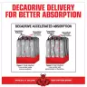 MuscleMeds Creatine Decanate (300 g, Geschmacksneutral)