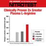 MuscleMeds Nitrotest - 2 in 1 Pre-Workout + Test Booster (474 g, Blaue Himbeere)