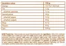 FA - Fitness Authority WOW! Protein Bar (45 g, Gesalzene Erdnuss & Karamell)