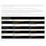 FA - Fitness Authority Atomic Whey Sample (30 g, Kekse und Sahne)