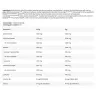 FA - Fitness Authority Guarilla Energy Sample (9 g, Brombeer-Ananas)