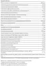 Life Extension Prenatal Advantage (120 Weichkapseln)