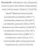 JutaVit Probium 7 + Inulin (30 Kapseln)