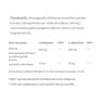 JutaVit Ashwagandha root extract 300 mg (60 Tabletten)