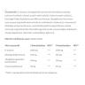 JutaVit D-Mannose Complex 500 mg (90 Tabletten)