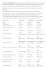 JutaVit Nervaron Complex (90 Tabletten + 90 Weichkapseln)