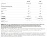 Nutrend Carnitine 100000 (1000 ml, Zitrone)