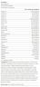 Yamamoto Research MultiPro - Multivitamin Kapsel (80 Tabletten)