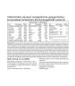 Vitaking Nicovit Multivitamin Complex (30 Tabletten)