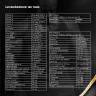 Kevin Levrone Levro Armour Am Pm Formula  (180 Tabletten)