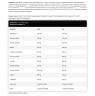 Kevin Levrone Scatterbrain  (270 g, Exotic)