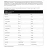 Kevin Levrone Scatterbrain  (270 g, Wassermelone)