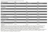Kevin Levrone Anabolic Mass (3 kg, Schokolade & Haselnuss)