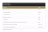 Kevin Levrone Legendary Digestion Formula (90 Tabletten)
