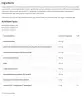 OstroVit Pharma Liver Aid (90 Kapseln)