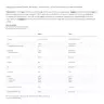 Nutriversum Iso Pro (1000 g, Schokolade & Haselnuss)