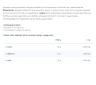 Nutriversum 2:1:1 BCAA (6 g, Ananas Mango)