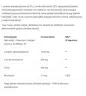 BioTechUSA GH Hormone Regulator (120 Kapseln)