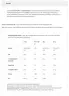 BioTechUSA 100% Pure Whey (1000 g, Banane)