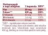 Olimp Labs Chela-Ferr Forte  (30 Kapseln)
