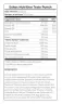 Scitec Nutrition Testo Punch (120 Kapseln)