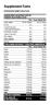 Extrifit Iso 90 CFM Instant Whey (1000 g, Vanille)