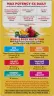 Nature's Way Alive!® Max6 Max Potency Daily Multivitamin (90 Kapseln)