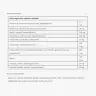 Natural Factors Biocoenzymated Active B Complex (120 Kapseln)