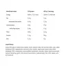 ALLNUTRITION Fitmeal Tuscan (420 g)