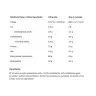 ALLNUTRITION Whey Protein (2270 g, Apfelkuchen)