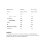 ALLNUTRITION Whey Protein (908 g, Banane)