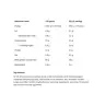 ALLNUTRITION Whey Protein (908 g, Doppelte Schokolade)