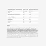 INLEAD Nutrition Flavor Powder (Erdbeere)